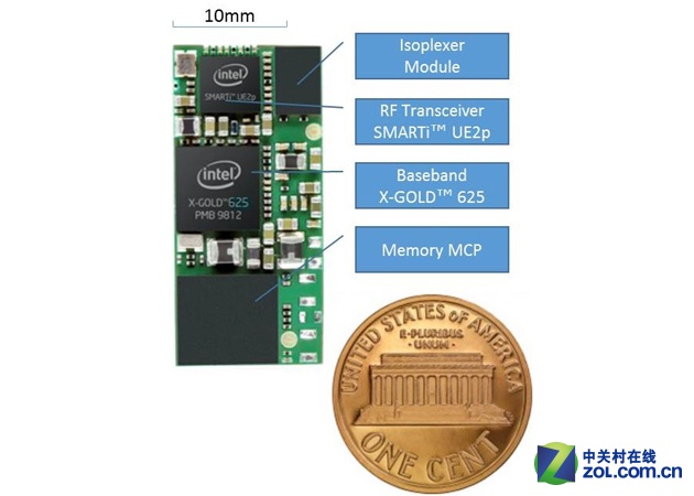 智能手表真爱？Intel推出不足1cm 3G模块引领穿戴设备新纪元